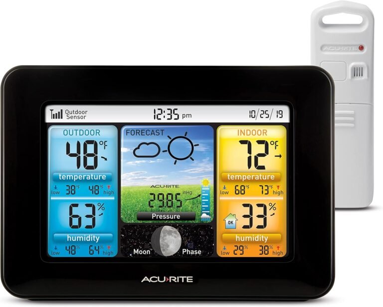 Wireless Home Weather Station: 7 Expert Tips for Best Results 2026 22 81r8M5fSgDS. AC SL1500 EcoVerdict